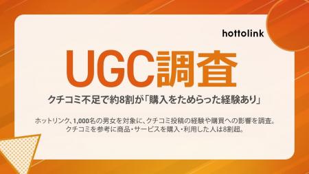 クチコミ不足で約8割が「購入をためらった経験あり」 クチコミ不足で約8割が「購入をためらった経験あり」