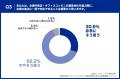 【企業内売店・オフィスコンビニの選定基準に関する実 【企業内売店・オフィスコンビニの選定基準に関する実