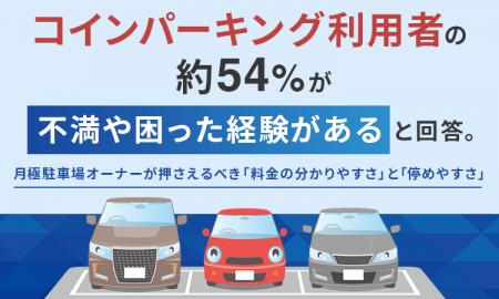 コインパーキング利用者の約54%が「不満や困った経験 コインパーキング利用者の約54%が「不満や困った経験