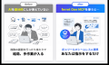 ferret One、AIでBtoBマーケを加速させる「ferret One ferret One、AIでBtoBマーケを加速させる「ferret One