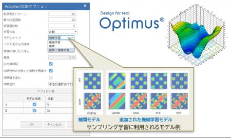 最適設計支援ソフトウェア「Optimus」最新バージョン2 最適設計支援ソフトウェア「Optimus」最新バージョン2