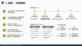 日本GXグループ、環境開示OSS構想「Open GreenTrack N 日本GXグループ、環境開示OSS構想「Open GreenTrack N