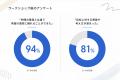 「自社の魅力を、絵で語れるか」── 就職人気ランキン 「自社の魅力を、絵で語れるか」── 就職人気ランキン
