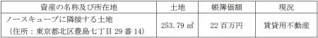 固定資産の譲渡方針の決定に関するお知らせ 固定資産の譲渡方針の決定に関するお知らせ
