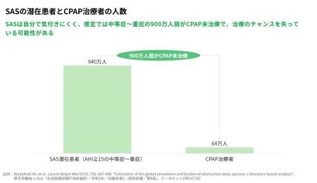 JMDC・オムロン・筑波大学、レセプト・健康診断utf-8 JMDC・オムロン・筑波大学、レセプト・健康診断utf-8