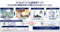 東急エージェンシー、三菱食品、unerry、OOH広告utf-8 東急エージェンシー、三菱食品、unerry、OOH広告utf-8