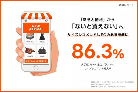サイズレコメンドサービス「あると便利」から「ないと サイズレコメンドサービス「あると便利」から「ないと