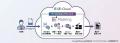 Insight Maskingを活用した自治体向けデータマスキン Insight Maskingを活用した自治体向けデータマスキン
