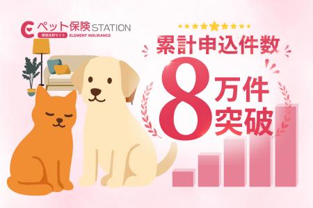 ペット保険比較サイト『ペット保険STATION』累計申込8 ペット保険比較サイト『ペット保険STATION』累計申込8