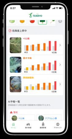 ミライ菜園、伊予銀行・日本公庫が共同組成する「いよ ミライ菜園、伊予銀行・日本公庫が共同組成する「いよ