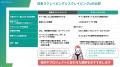 データ収集に特化した新しい法人向けAI「PigData スク データ収集に特化した新しい法人向けAI「PigData スク