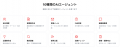 新卒が入社間もなく秘書を抱えて「10人力」を実現する 新卒が入社間もなく秘書を抱えて「10人力」を実現する