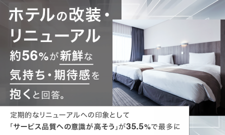 ホテルの改装・リニューアル、約56%が「新鮮な気持ち ホテルの改装・リニューアル、約56%が「新鮮な気持ち