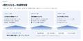 ガイアックス、Exit特化の成長支援「Gaiax ScaleOut P ガイアックス、Exit特化の成長支援「Gaiax ScaleOut P