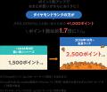 au PAY マーケット、お買い物を重ねるごとにランクア au PAY マーケット、お買い物を重ねるごとにランクア