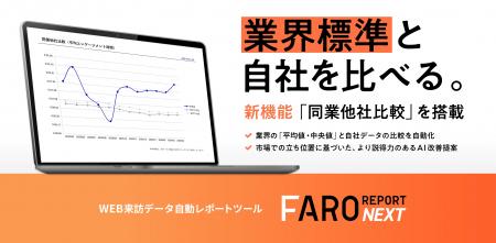 Web来訪データ自動レポートツール「FARO REPORT NEXT Web来訪データ自動レポートツール「FARO REPORT NEXT