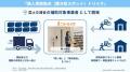 【イオンモールとの協業開始】利用のたびポイントがも 【イオンモールとの協業開始】利用のたびポイントがも
