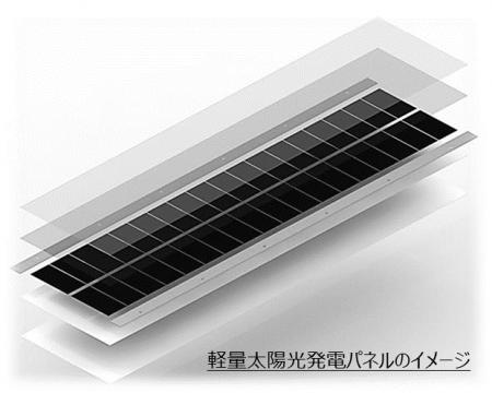 京セラと連携する着脱式軽量太陽光発電システム、東京 京セラと連携する着脱式軽量太陽光発電システム、東京