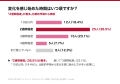 視線が集まるパーツを“科学”する。サイエンスコスメブ 視線が集まるパーツを“科学”する。サイエンスコスメブ