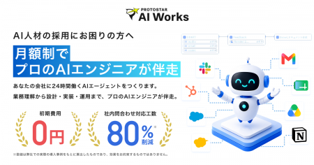 導入したのに使われないを構造的に防ぐAI実装支援「Pr 導入したのに使われないを構造的に防ぐAI実装支援「Pr