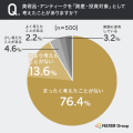 美術品・アンティークを「資産・投資対象」として考え 美術品・アンティークを「資産・投資対象」として考え