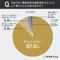美術品・アンティークを「資産・投資対象」として考え 美術品・アンティークを「資産・投資対象」として考え