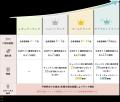 【公式サイト予約がもっとお得に】鶴雅グループ公式サ 【公式サイト予約がもっとお得に】鶴雅グループ公式サ