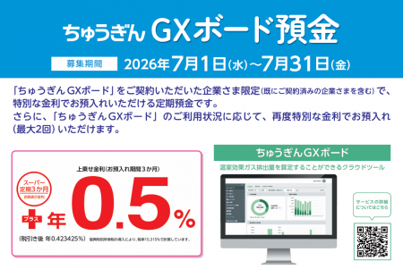 【脱炭素化支援】「ちゅうぎんGXボード預金」取扱い 【脱炭素化支援】「ちゅうぎんGXボード預金」取扱い