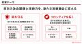 アニマルスピリッツ、60~80億円規模の2号ファンド「 アニマルスピリッツ、60~80億円規模の2号ファンド「