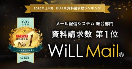 WiLL Mail、「2026年上半期 BOXIL資料請求数ランキン WiLL Mail、「2026年上半期 BOXIL資料請求数ランキン