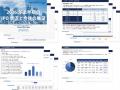 【2026年上半期 IPO総まとめ】国内IPO企業数は14社! 【2026年上半期 IPO総まとめ】国内IPO企業数は14社!