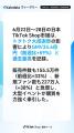 【Kalodataウィークリー】日本TikTok Shop市場、GMV34 【Kalodataウィークリー】日本TikTok Shop市場、GMV34