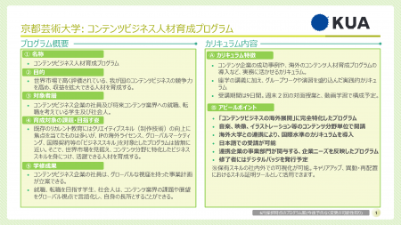 文部科学省「産学連携リ・スキリング・エコシステム構 文部科学省「産学連携リ・スキリング・エコシステム構