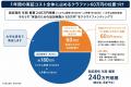 溺水検知AIの「SAFESWIM」が本格的な国内導入へ向け、 溺水検知AIの「SAFESWIM」が本格的な国内導入へ向け、