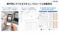 三菱商事の「Mill-Box」、建設現場への導入実績が200 三菱商事の「Mill-Box」、建設現場への導入実績が200