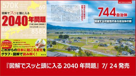 団塊ジュニアが高齢期を迎える2040年をどう乗り越える 団塊ジュニアが高齢期を迎える2040年をどう乗り越える