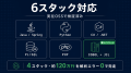 【解析精度を独立検証・数字で公開】レガシー基幹シス 【解析精度を独立検証・数字で公開】レガシー基幹シス