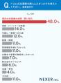 ドラム式洗濯機を選んだ理由1位は「乾燥機能が優れて ドラム式洗濯機を選んだ理由1位は「乾燥機能が優れて