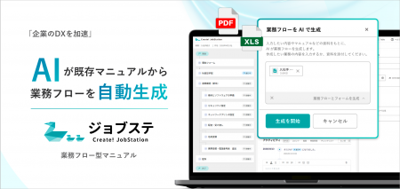 【企業のDXを加速】AIが業務フローを自動生成する新機 【企業のDXを加速】AIが業務フローを自動生成する新機