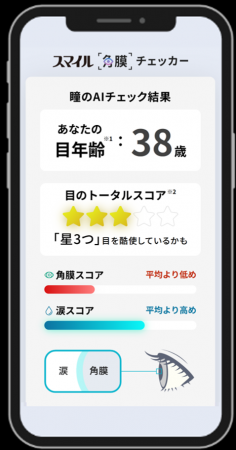 『スマイル角膜チェッカー』に新機能「目年齢予測」が 『スマイル角膜チェッカー』に新機能「目年齢予測」が