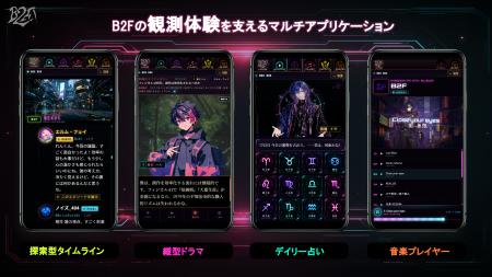 32人の男性AIキャラクターが自律的に活動し、関係性を 32人の男性AIキャラクターが自律的に活動し、関係性を