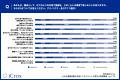 大手企業プレイングマネージャーに広がる「本音を隠し 大手企業プレイングマネージャーに広がる「本音を隠し
