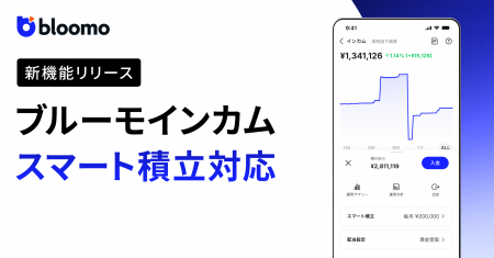 米ドル建て債券運用サービス『ブルーモインカム』、ス 米ドル建て債券運用サービス『ブルーモインカム』、ス