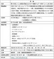 【出展者募集中】「第15回 ふくしま再生可能エネルギ 【出展者募集中】「第15回 ふくしま再生可能エネルギ