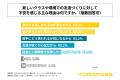 高校生の約6割が、新しいクラスや環境での友達づくり 高校生の約6割が、新しいクラスや環境での友達づくり