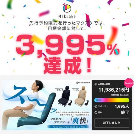 Makuakeで3,995%を達成した大ヒット商品!夏の車内の“ Makuakeで3,995%を達成した大ヒット商品!夏の車内の“