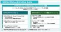 コネクテッドカーの車載通信からサービス運用までを支 コネクテッドカーの車載通信からサービス運用までを支