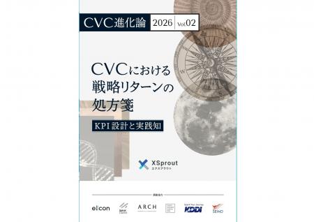 【 株式会社eiicon 】CVCの成果創出に向けたKPI設計の 【 株式会社eiicon 】CVCの成果創出に向けたKPI設計の