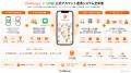 【360Channel】空間体験プロダクト「360maps」がLINE 【360Channel】空間体験プロダクト「360maps」がLINE