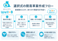 AI遺言書作成支援アプリ「AIユイゴンWell-B」、6月30 AI遺言書作成支援アプリ「AIユイゴンWell-B」、6月30